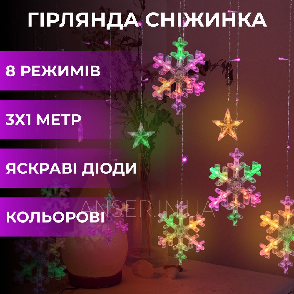 Гірлянда-штора Зірки та сніжинки розмір 3х1 м 12 фігур RGB