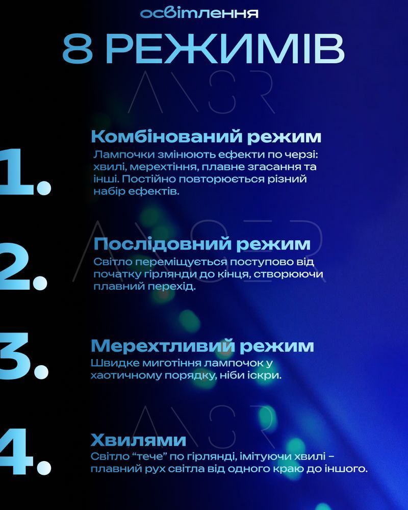 Гирлянда Роса 100 м, зеленая нить, LED голубой, 8 режимов &mdash; оригинальное фото из магазина ANSER.IN.UA