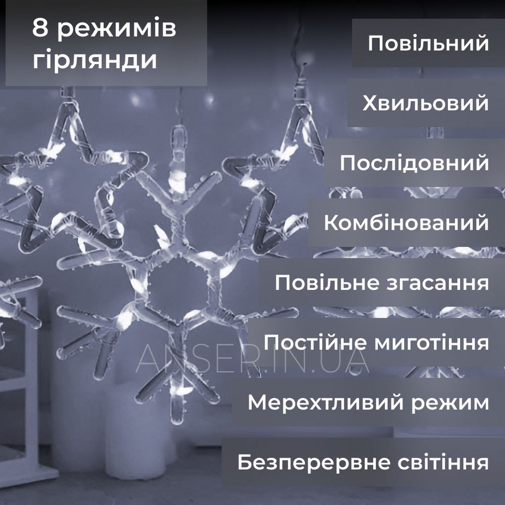 Гирлянда штора 3х0,9м Снежинки и звезды 10шт. на 145 LED Белая