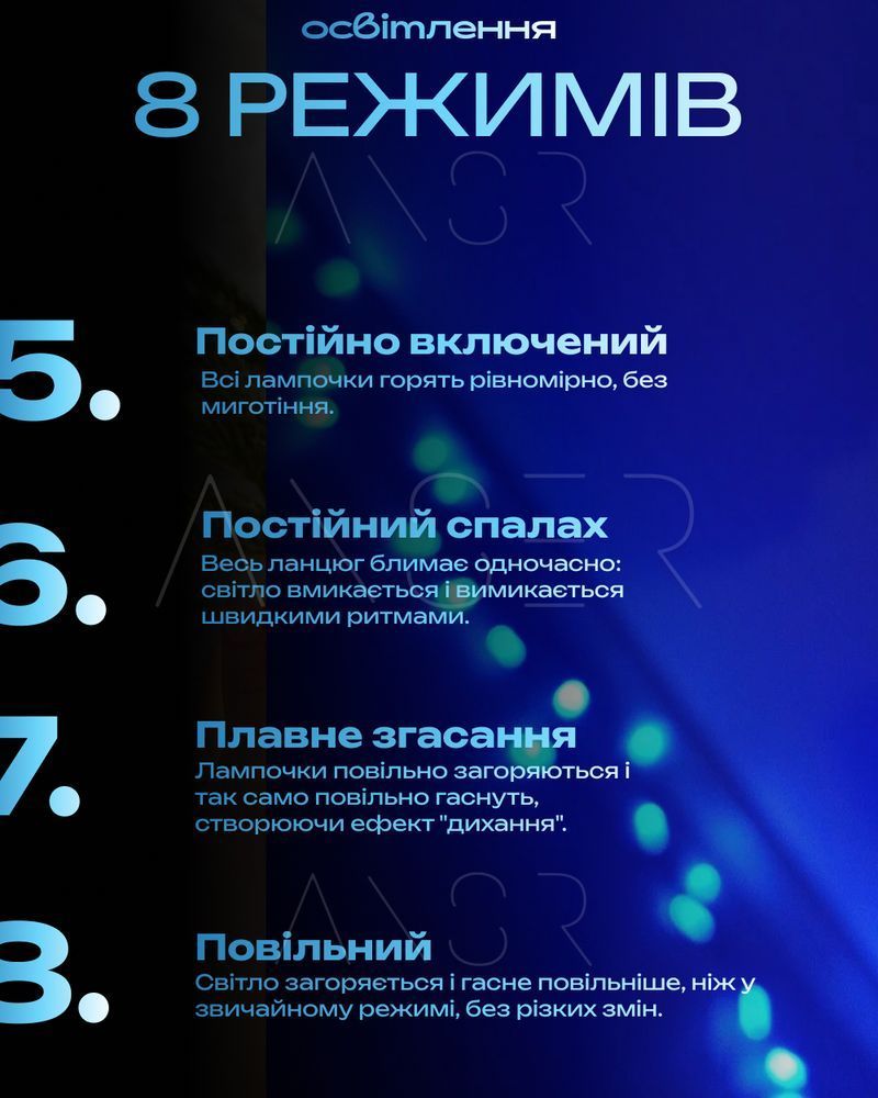 Гирлянда Роса 100 м - голубые лампы, зеленая нить, пульт, 8 режимов &mdash; оригинальное фото из магазина ANSER.IN.UA