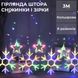 Гірлянда штора 3х0,9 м Сніжинки та зірки 10шт. на 145 LED RGB