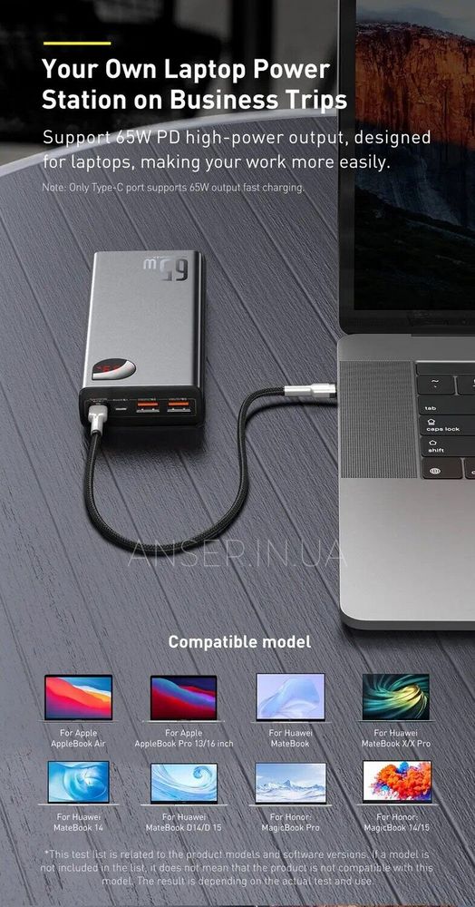 УМБ Power Bank для ноутбуков Baseus Adaman Metal 20000mAh 65W Digital Display