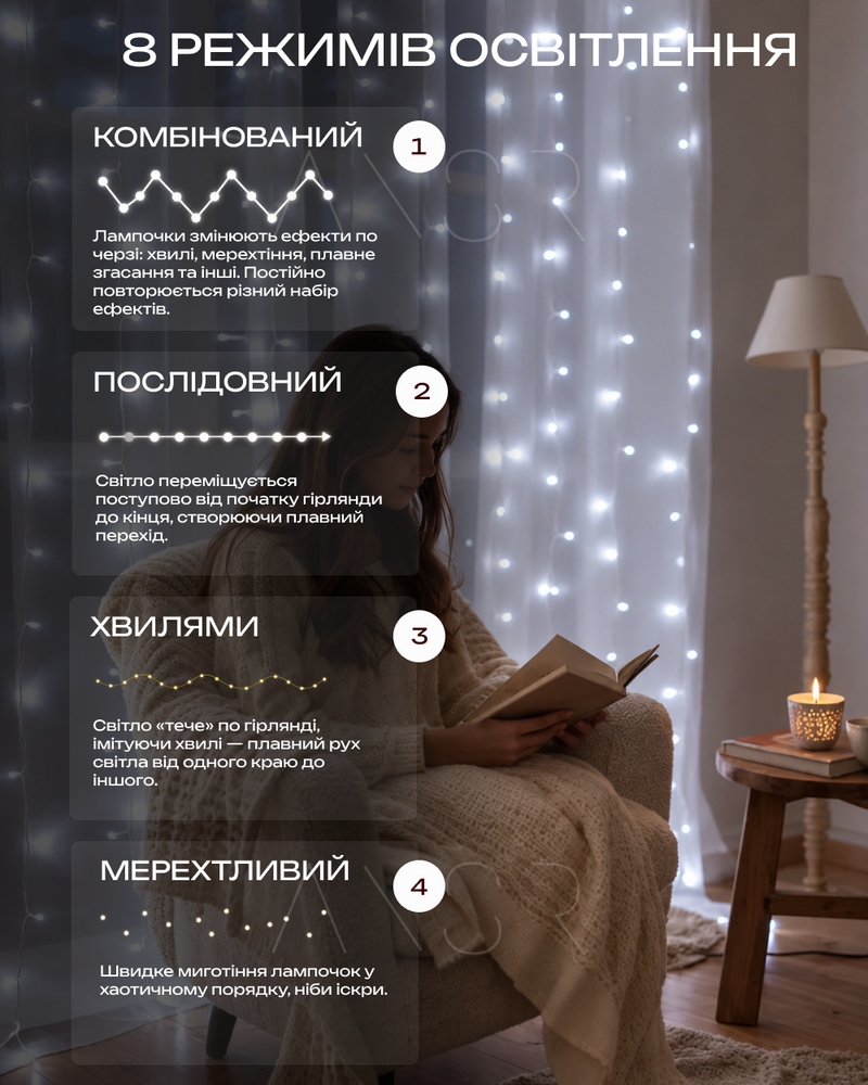 Гірлянда-штора Нитка 3х3м з яскравими діодами,  білого кольору, 192 LED, білий кабель &mdash; оригінальне фото з магазину ANSER.IN.UA