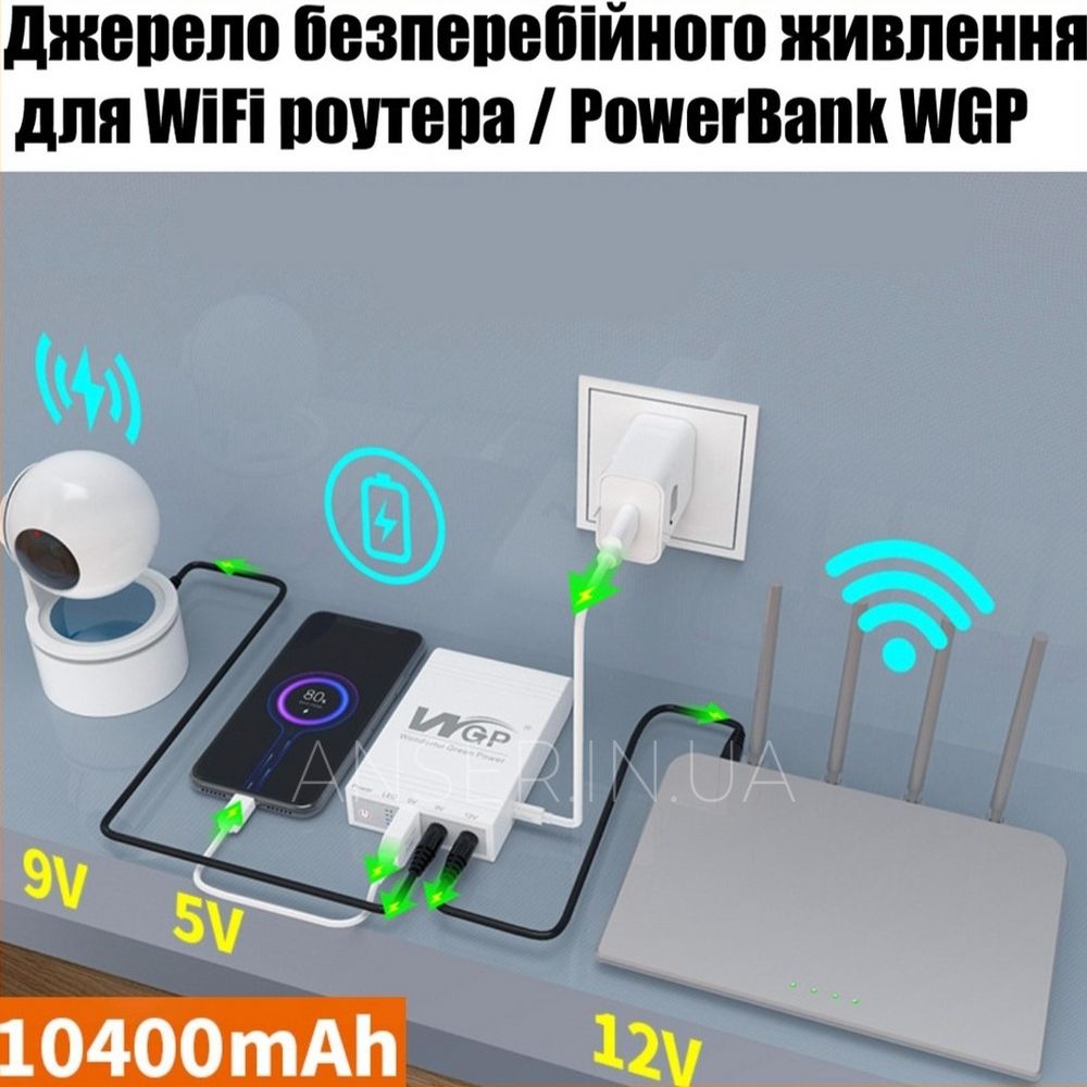 UPS для роутера ИБП MINI UPS WGP 103A на 10400mAh, 5V/9-12V