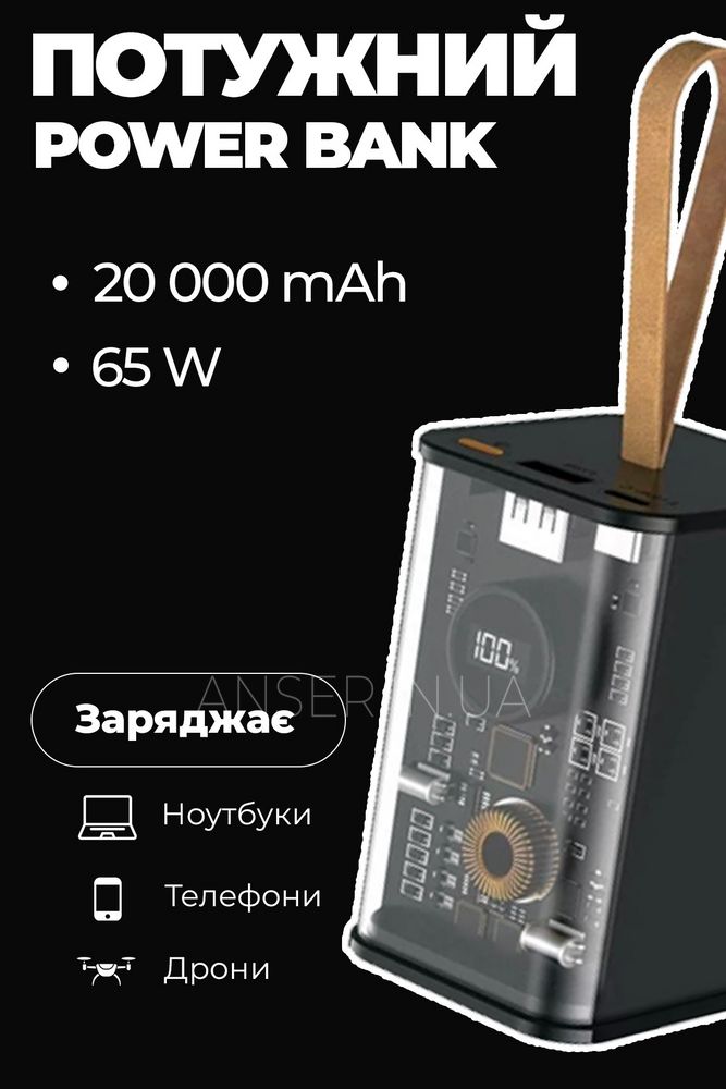 Потужний Power Bank для ноутбуку 65W 20000mAh з дисплеєм та швидкою зарядкою