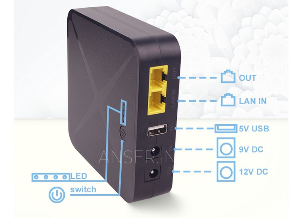 UPS для роутера ИБП MINI UPS POE02 8000mAh 5V/9-12V LAN IN/ OUT