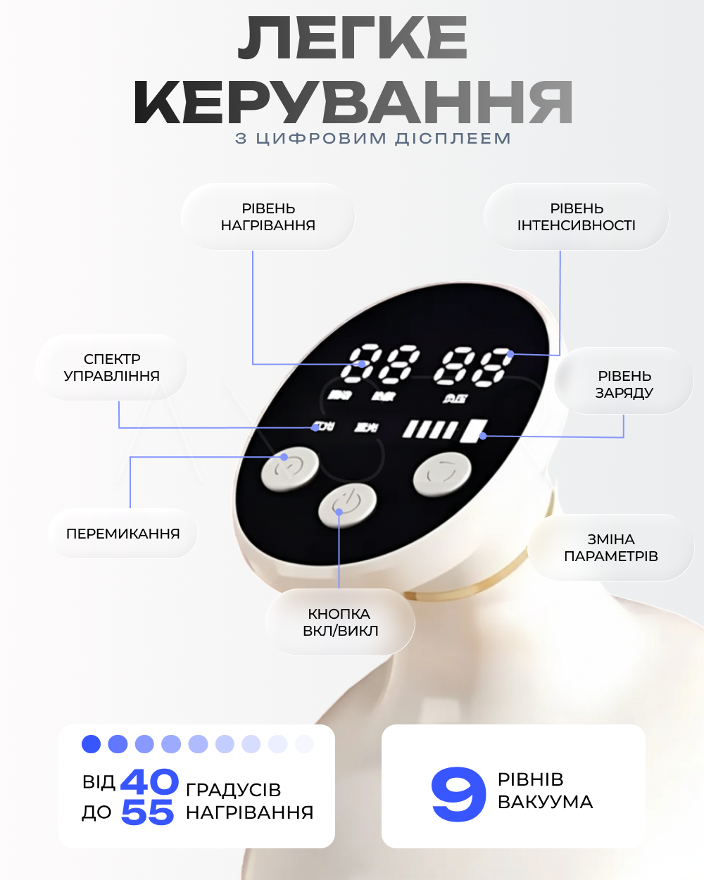 Цифровий дисплей масажера — рівень нагріву, вакуум, заряд