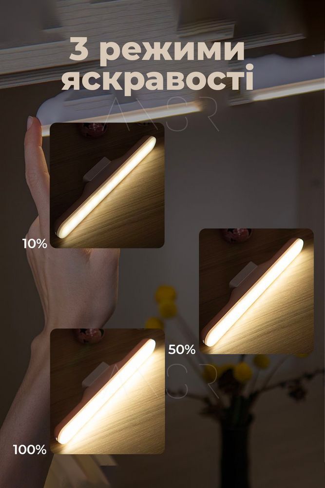 Яркий универсальный светильник с аккумулятором 1200mAh и магнитным креплением &mdash; оригинальное фото из магазина ANSER.IN.UA