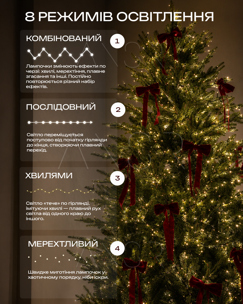 Гірлянда Роса 50 м, LED теплий білий, USB &mdash; оригінальне фото з магазину ANSER.IN.UA