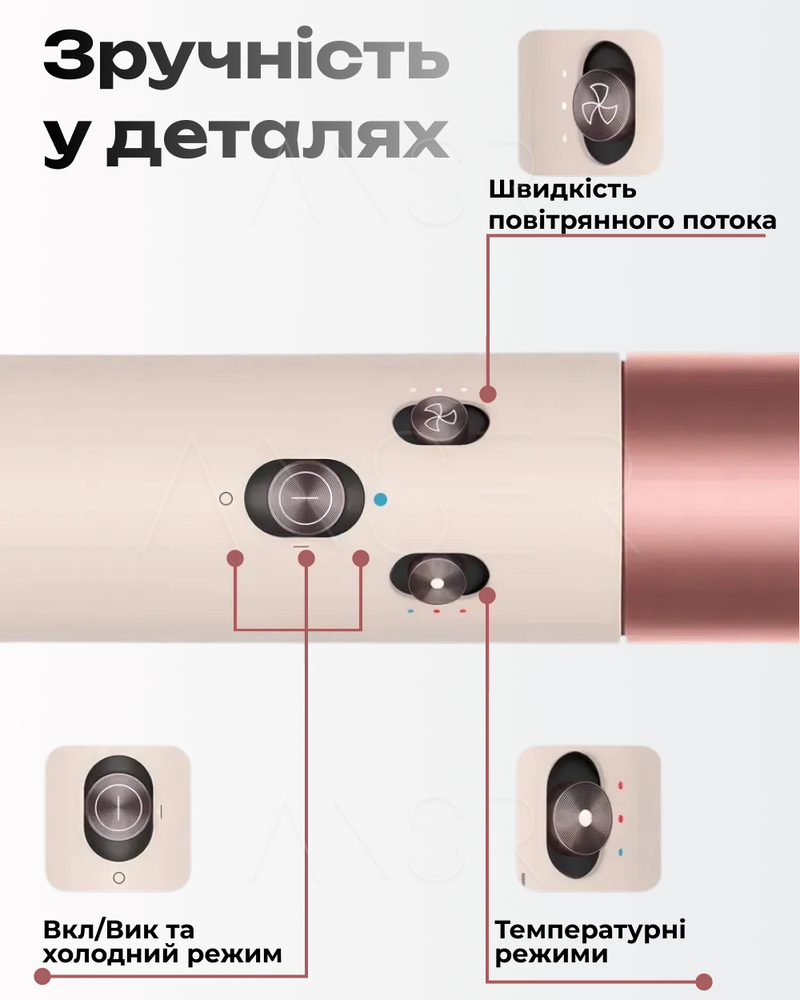 Мультистайлер AutoWrap 6 в 1 для локонов и объема с кейсом, Prussia &mdash; оригинальное фото из магазина ANSER.IN.UA