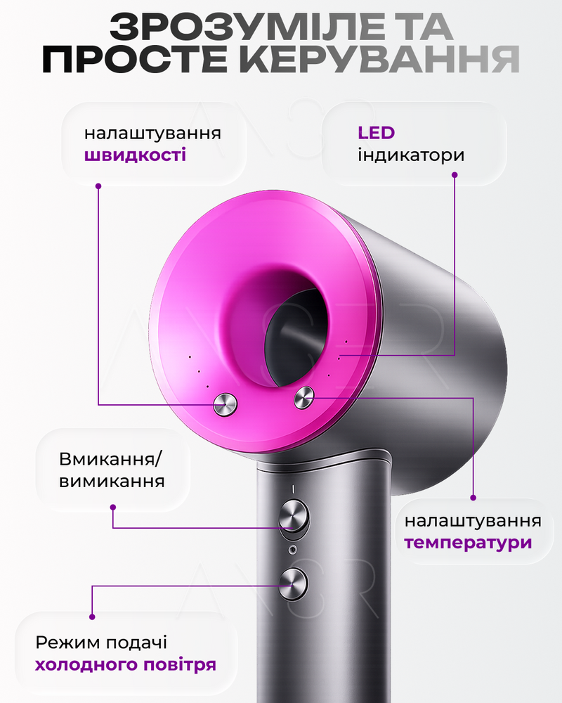 Фен для волосся Sonic з 5 магнітними насадками Fuchsia &mdash; оригінальне фото з магазину ANSER.IN.UA