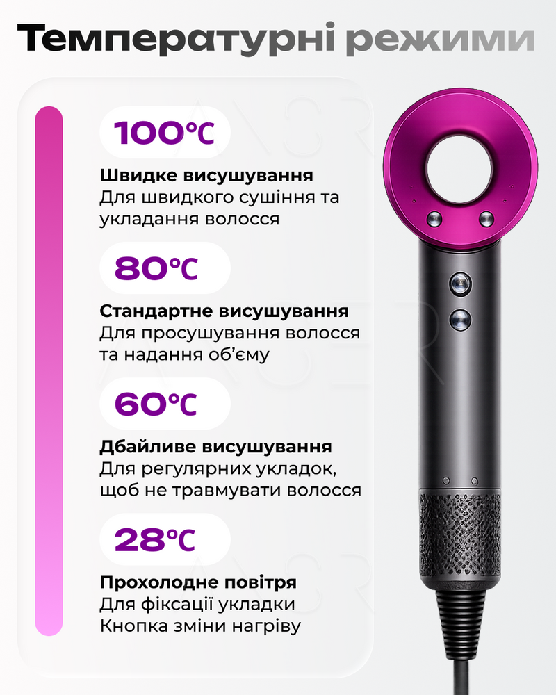 Фен для волосся Sonic з 5 магнітними насадками Fuchsia &mdash; оригінальне фото з магазину ANSER.IN.UA