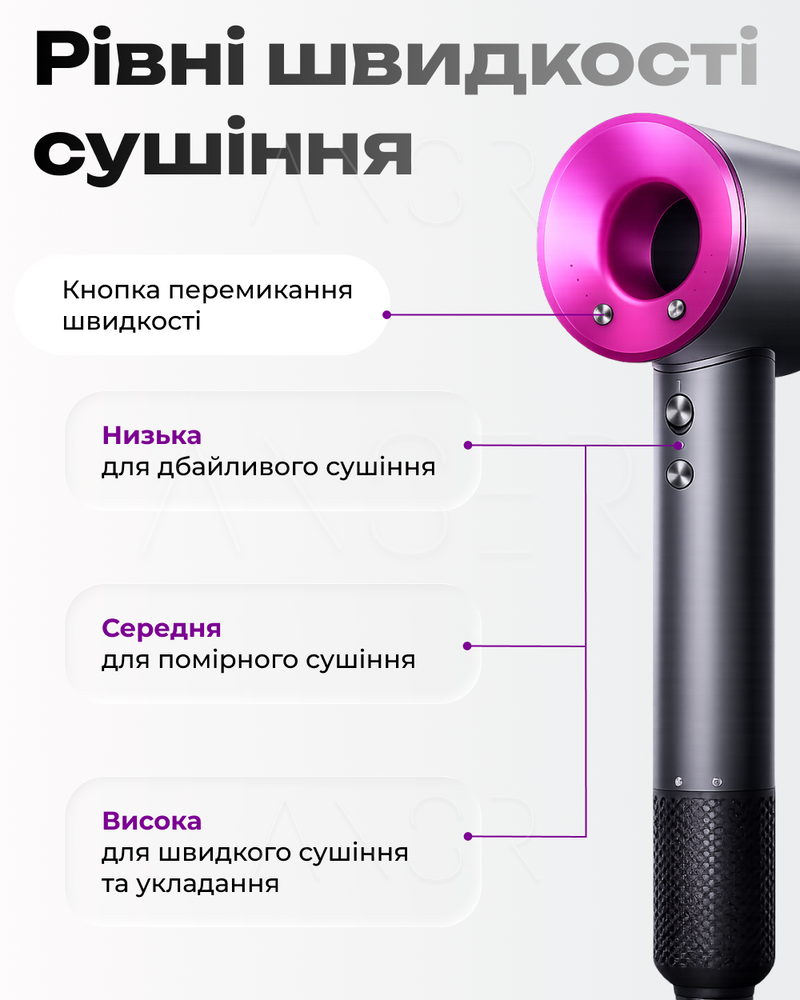 Фен для волосся Sonic з 5 магнітними насадками Fuchsia &mdash; оригінальне фото з магазину ANSER.IN.UA