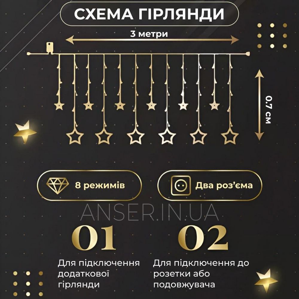 Гирлянда-штора Звезды размер 3х0,7м 12 фигур Желтая