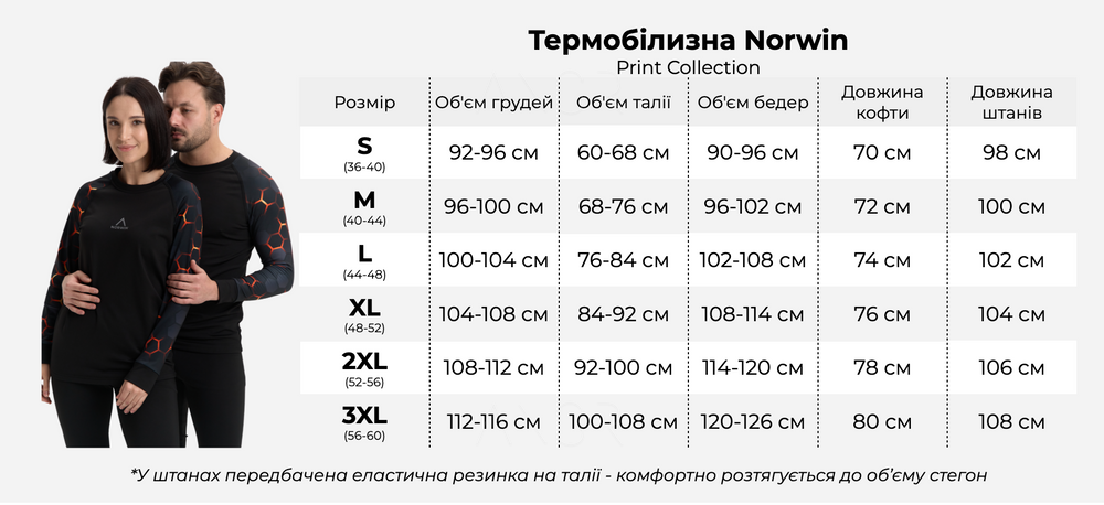 Мужское зимнее термобелье Norvin print Honey comb размер XS &mdash; оригинальное фото из магазина ANSER.IN.UA