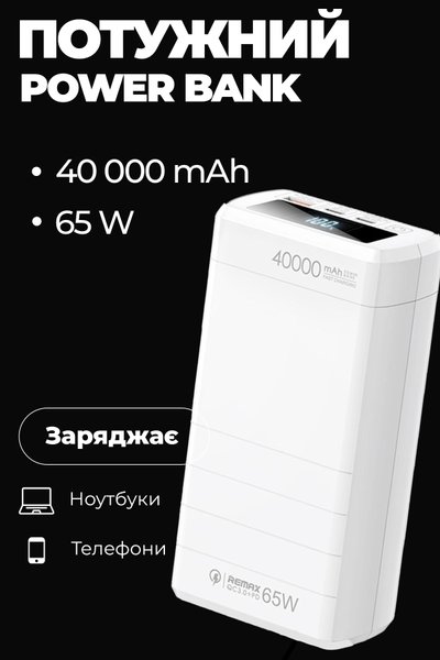 Потужний Power Bank для ноутбуку 65W 40000mAh Remax RPP-310 з дисплеєм та швидкою зарядкою