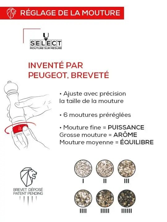 Млин для перцю Peugeot Paris u'Select 18 см (39400)