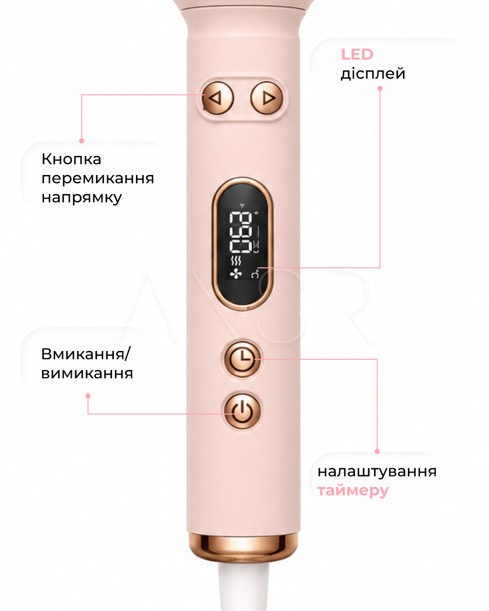 панель керування стайлера з LED-дисплеєм
